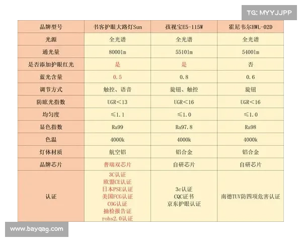 几处霍尼韦尔设备漏洞威胁关键行业 媒体 几处霍尼韦尔设备漏洞威胁关键行业 媒体