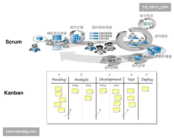 如何建立一支高效的 DevSecOps 团队 如何建立一支高效的 DevSecOps 团队